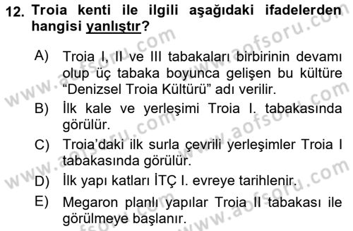 Anadolu Arkeolojisi Dersi 2020 - 2021 Yılı Yaz Okulu Sınav Soruları 12. Soru