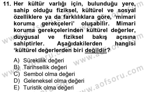 Arkeolojik Alan Yönetimi Dersi 2013 - 2014 Yılı (Final) Dönem Sonu Sınav Soruları 11. Soru