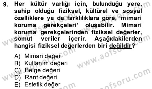 Arkeolojik Alan Yönetimi Dersi 2013 - 2014 Yılı (Final) Dönem Sonu Sınav Soruları 9. Soru