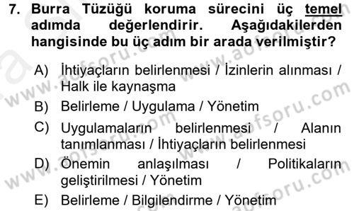 Arkeolojik Alan Yönetimi Dersi 2015 - 2016 Yılı (Vize) Ara Sınav Soruları 7. Soru