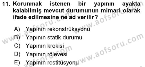 Arkeolojik Alan Yönetimi Dersi 2015 - 2016 Yılı (Final) Dönem Sonu Sınavı 11. Soru