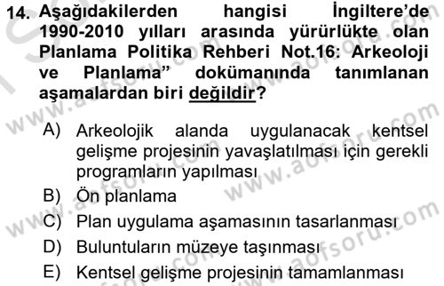 Arkeolojik Alan Yönetimi Dersi 2015 - 2016 Yılı (Final) Dönem Sonu Sınavı 14. Soru