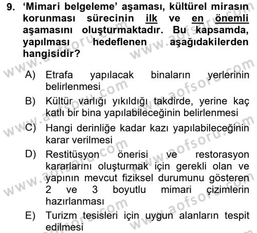 Arkeolojik Alan Yönetimi Dersi 2016 - 2017 Yılı (Final) Dönem Sonu Sınavı 9. Soru