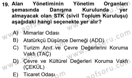 Arkeolojik Alan Yönetimi Dersi 2024 - 2025 Yılı (Vize) Ara Sınav Soruları 19. Soru