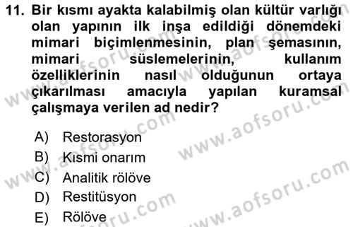 Arkeolojik Alan Yönetimi Dersi 2024 - 2025 Yılı (Final) Dönem Sonu Sınav Soruları 11. Soru