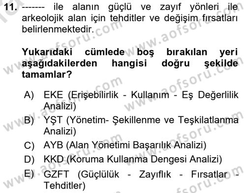 Arkeolojik Alan Yönetimi Dersi 2025 - 2026 Yılı Yaz Okulu Sınav Soruları 11. Soru