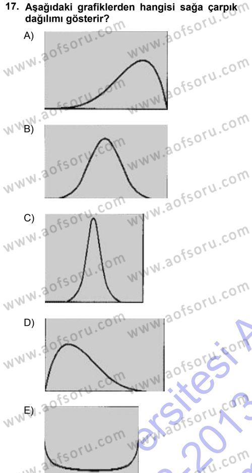 Sosyal Bilimlerde Araştırma Yöntemleri Dersi 2012 - 2013 Yılı (Final) Dönem Sonu Sınav Soruları 17. Soru