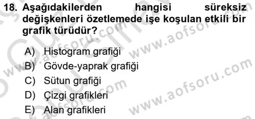 Sosyal Bilimlerde Araştırma Yöntemleri Dersi 2022 - 2023 Yılı (Final) Dönem Sonu Sınav Soruları 18. Soru