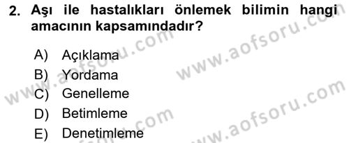 Sosyal Bilimlerde Araştırma Yöntemleri Dersi 2024 - 2025 Yılı (Final) Dönem Sonu Sınav Soruları 2. Soru