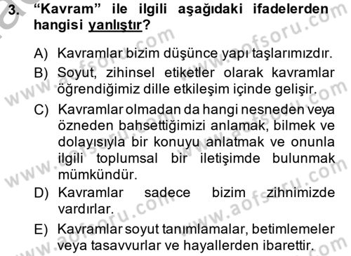 Uluslararası İlişkilerde Araştırma Yöntemleri Dersi 2014 - 2015 Yılı (Vize) Ara Sınav Soruları 3. Soru