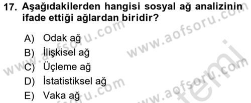 Uluslararası İlişkilerde Araştırma Yöntemleri Dersi 2015 - 2016 Yılı (Final) Dönem Sonu Sınav Soruları 17. Soru