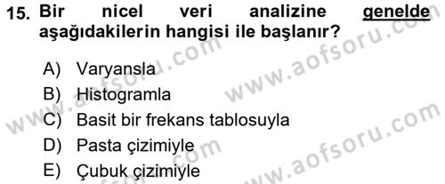 Uluslararası İlişkilerde Araştırma Yöntemleri Dersi 2017 - 2018 Yılı (Final) Dönem Sonu Sınav Soruları 15. Soru