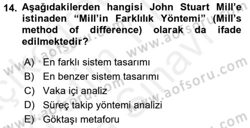 Uluslararası İlişkilerde Araştırma Yöntemleri Dersi 2018 - 2019 Yılı (Vize) Ara Sınav Soruları 14. Soru