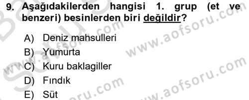 Beslenmenin Temel İlkeleri Dersi 2015 - 2016 Yılı (Final) Dönem Sonu Sınav Soruları 9. Soru