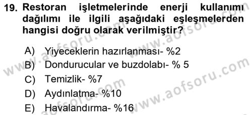 Gastronomi Ve Sürdürülebilirlik Dersi 2025 - 2026 Yılı (Vize) Ara Sınav Soruları 19. Soru
