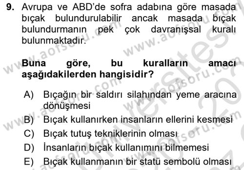 Yemek Sosyolojisi Dersi 2020 - 2021 Yılı Yaz Okulu Sınavı 9. Soru