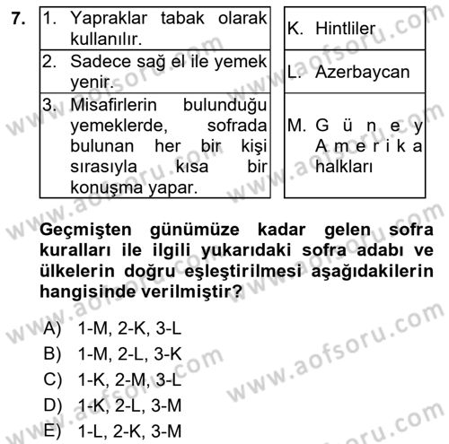 Yemek Sosyolojisi Dersi 2021 - 2022 Yılı (Vize) Ara Sınavı 7. Soru