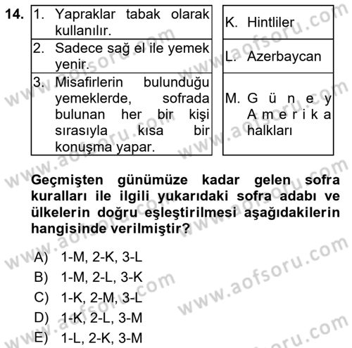Yemek Sosyolojisi Dersi 2023 - 2024 Yılı (Vize) Ara Sınav Soruları 14. Soru