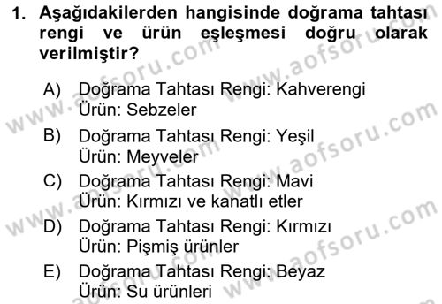 Temel Mutfak Teknikleri Dersi 2023 - 2024 Yılı (Vize) Ara Sınav Soruları 1. Soru