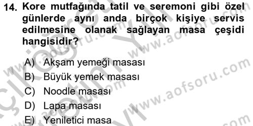Dünya Mutfakları 2 Dersi 2016 - 2017 Yılı 3 Ders Sınav Soruları 14. Soru