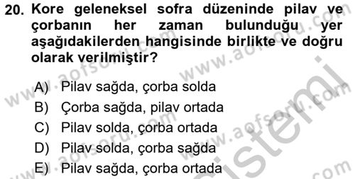 Dünya Mutfakları 2 Dersi 2016 - 2017 Yılı (Vize) Ara Sınav Soruları 20. Soru