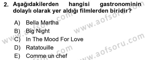 Gastronomi Ve Medya Dersi 2021 - 2022 Yılı (Vize) Ara Sınav Soruları 2. Soru