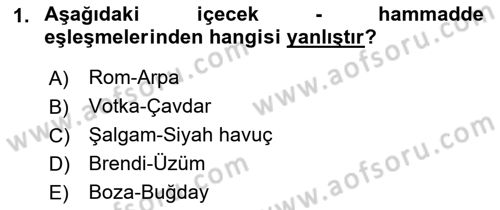 İçecek Bilgisi Dersi 2023 - 2024 Yılı (Final) Dönem Sonu Sınav Soruları 1. Soru