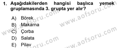 Menü Yönetimi Dersi 2015 - 2016 Yılı (Final) Dönem Sonu Sınav Soruları 1. Soru