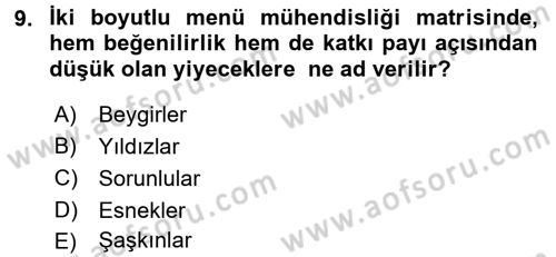 Menü Yönetimi Dersi 2017 - 2018 Yılı (Final) Dönem Sonu Sınav Soruları 9. Soru