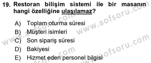 Menü Yönetimi Dersi 2020 - 2021 Yılı Yaz Okulu Sınav Soruları 19. Soru