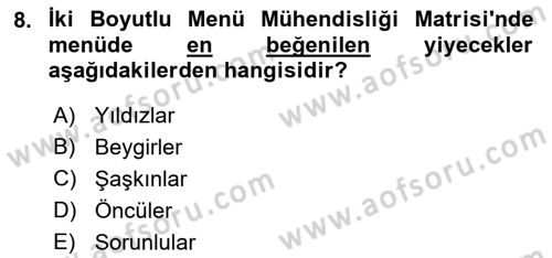 Menü Yönetimi Dersi 2021 - 2022 Yılı (Final) Dönem Sonu Sınav Soruları 8. Soru