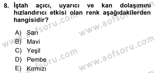 Menü Yönetimi Dersi 2021 - 2022 Yılı Yaz Okulu Sınav Soruları 8. Soru