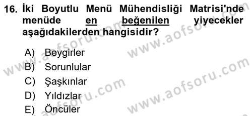 Menü Yönetimi Dersi 2022 - 2023 Yılı Yaz Okulu Sınav Soruları 16. Soru