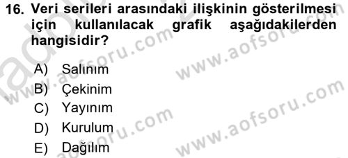 Temel Bilgi Teknolojileri 1 Dersi 2017 - 2018 Yılı (Vize) Ara Sınav Soruları 16. Soru
