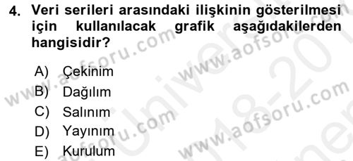 Temel Bilgi Teknolojileri 1 Dersi 2018 - 2019 Yılı (Final) Dönem Sonu Sınavı 4. Soru