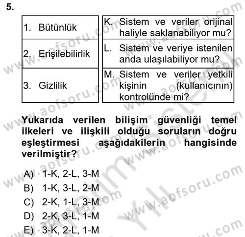 Temel Bilgi Teknolojileri 2 Dersi 2020 - 2021 Yılı Yaz Okulu Sınav Soruları 5. Soru