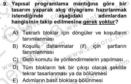 İleri Programlama 1 Dersi 2021 - 2022 Yılı (Vize) Ara Sınav Soruları 9. Soru