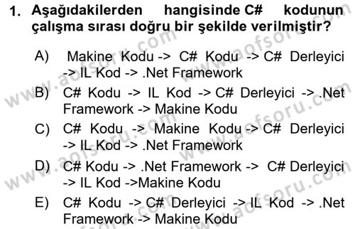 İleri Programlama 1 Dersi 2021 - 2022 Yılı (Final) Dönem Sonu Sınav Soruları 1. Soru
