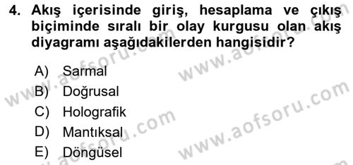 İleri Programlama 1 Dersi 2023 - 2024 Yılı (Vize) Ara Sınav Soruları 4. Soru