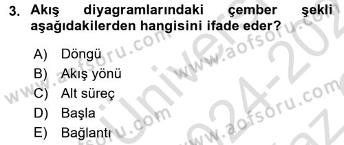 İleri Programlama 1 Dersi 2024 - 2025 Yılı Yaz Okulu Sınav Soruları 3. Soru