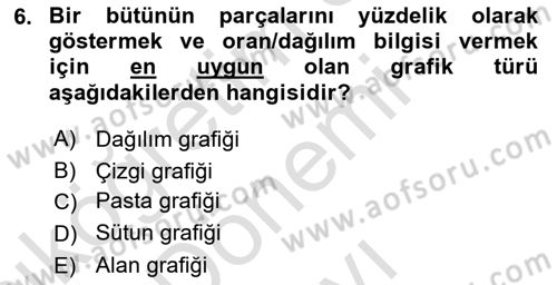 Temel Bilgi Teknolojileri Dersi 2025 - 2026 Yılı (Final) Dönem Sonu Sınav Soruları 6. Soru