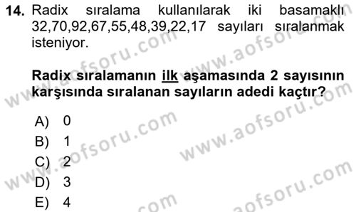 Algoritmalar Dersi 2023 - 2024 Yılı Yaz Okulu Sınav Soruları 14. Soru