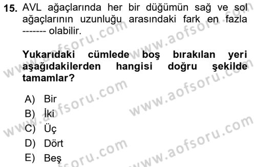 Algoritmalar Dersi 2024 - 2025 Yılı (Final) Dönem Sonu Sınav Soruları 15. Soru