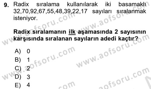 Algoritmalar Dersi 2024 - 2025 Yılı (Final) Dönem Sonu Sınav Soruları 9. Soru