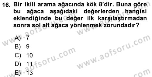 Algoritmalar Dersi 2025 - 2026 Yılı (Final) Dönem Sonu Sınav Soruları 16. Soru