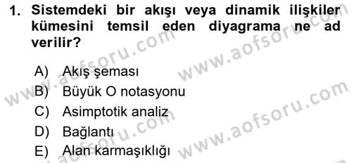 Veri Yapıları Dersi Ara Sınavı Deneme Sınav Soruları 1. Soru