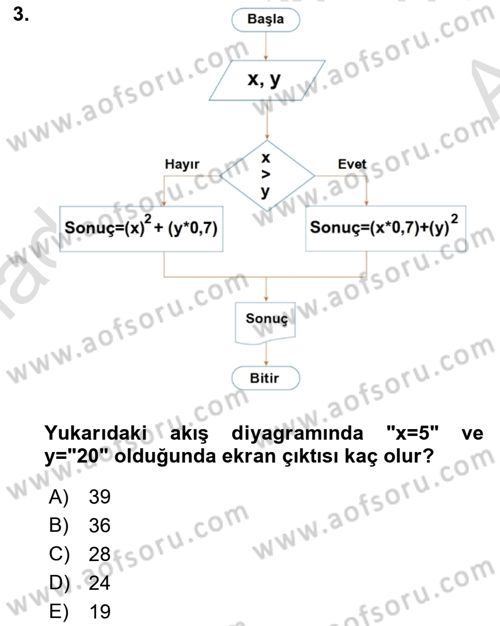 Veri Yapıları Dersi 2022 - 2023 Yılı (Vize) Ara Sınavı 3. Soru