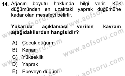 Veri Yapıları Dersi 2022 - 2023 Yılı (Final) Dönem Sonu Sınav Soruları 14. Soru