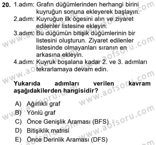 Veri Yapıları Dersi 2022 - 2023 Yılı (Final) Dönem Sonu Sınav Soruları 20. Soru