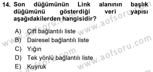 Veri Yapıları Dersi 2022 - 2023 Yılı Yaz Okulu Sınav Soruları 14. Soru